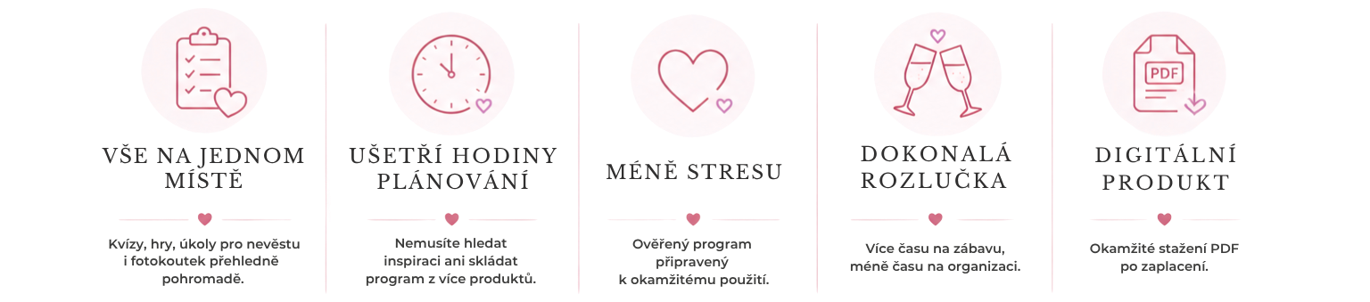 přehledně a pohromadě.